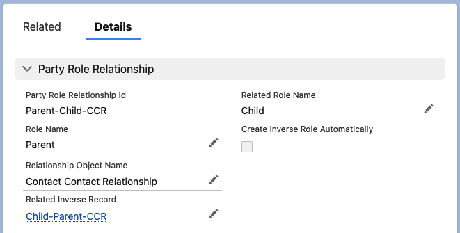 nonprofit cloud party role relationship