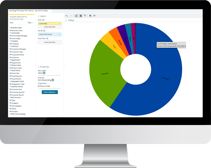 Screenshot of the Pentaho solution